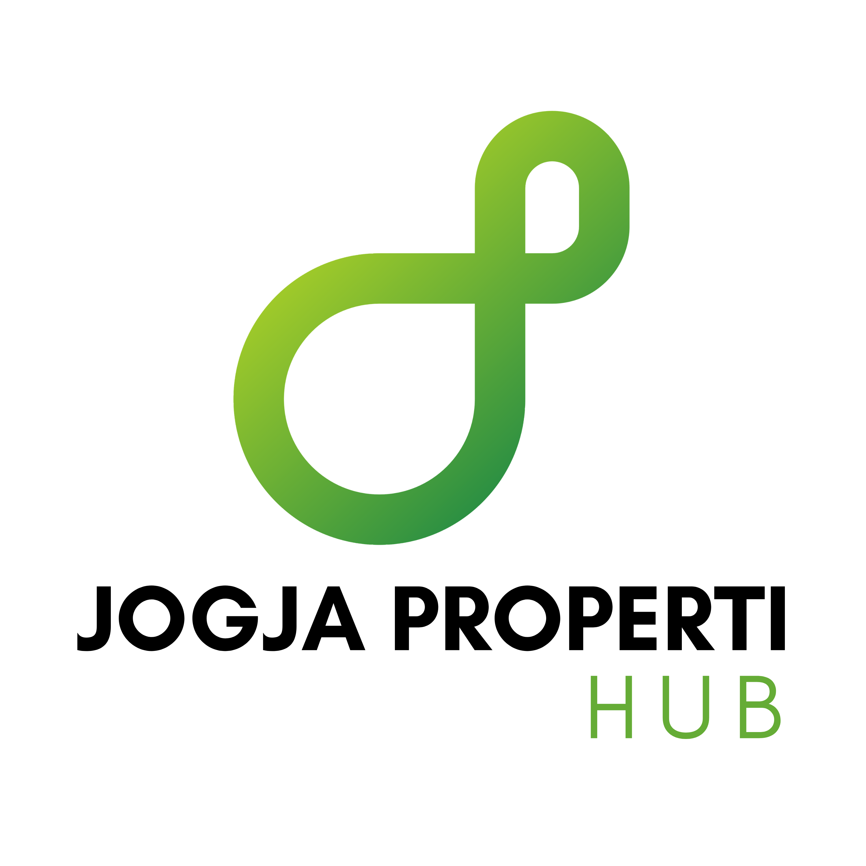 Jogja Properti Update