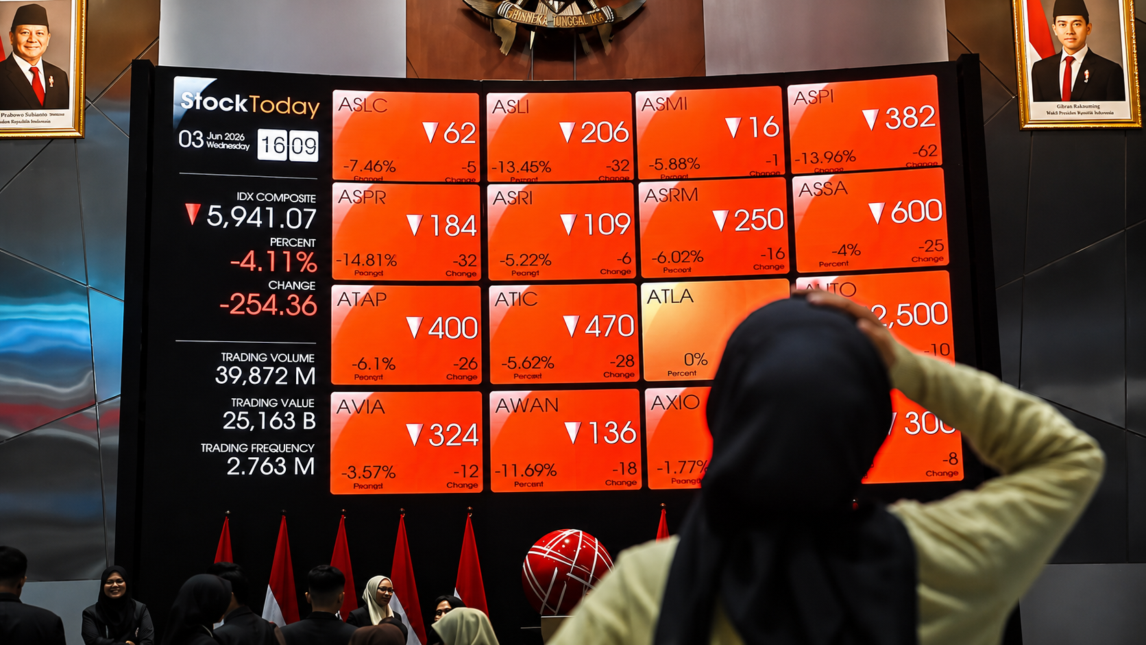 IHSG Melemah 1,48%, Apa Dampak Demo 27 Agustus terhadap Rupiah?